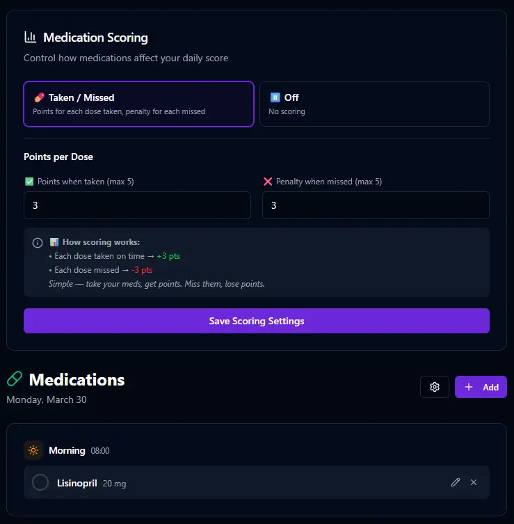 BitHustle medication setup showing medication name, dosage, time slots, and scoring configuration