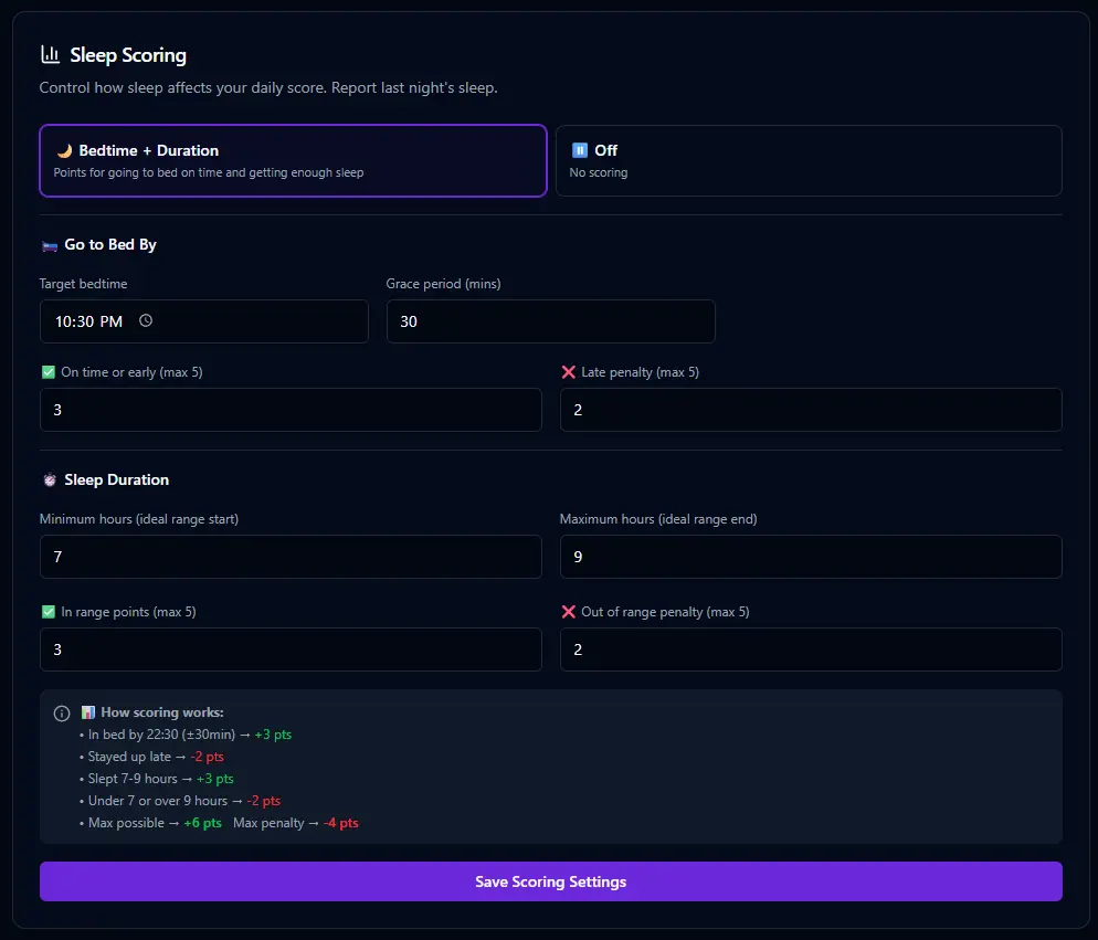 BitHustle Sleep Scoring configuration showing bedtime and duration targets with point values