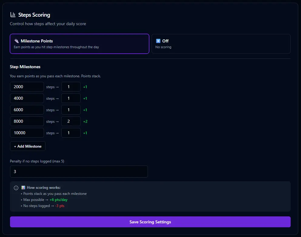 BitHustle steps setup showing milestone configuration with step counts and point values